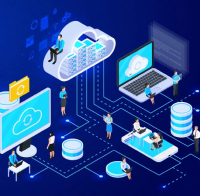 Kumoco: Compliant business estates in the cloud at cut-rate
