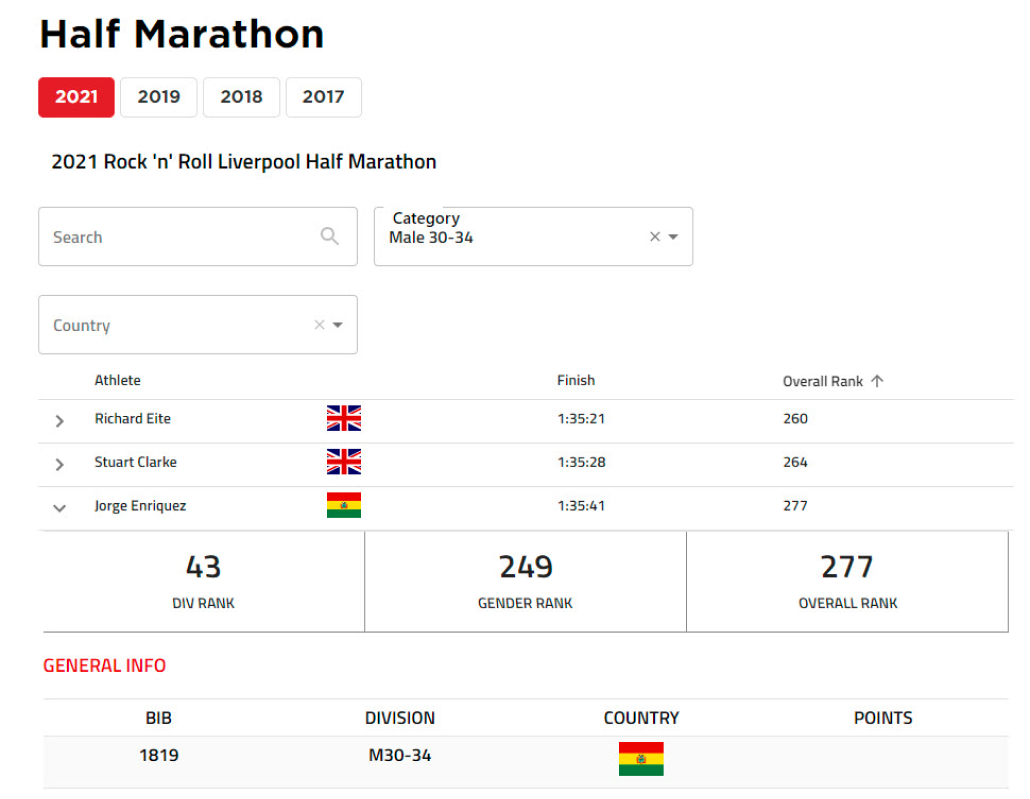 Half marathon banner